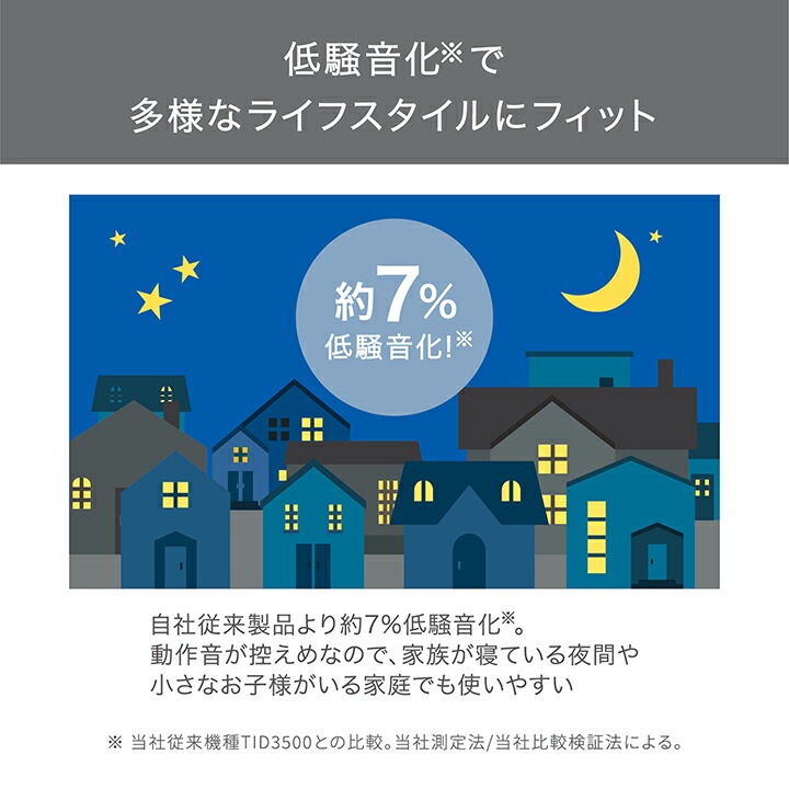 マイナスイオン ヘアドライヤー 速い軽い静か I字型ドライヤー本体質量は約320g 軽量 動作音が控えめ ホワイト マイナスイオン ヘアドライヤー 速い軽い静か I字型ドライヤー本体質量は約320g 軽量 動作音が控えめ ホワイト