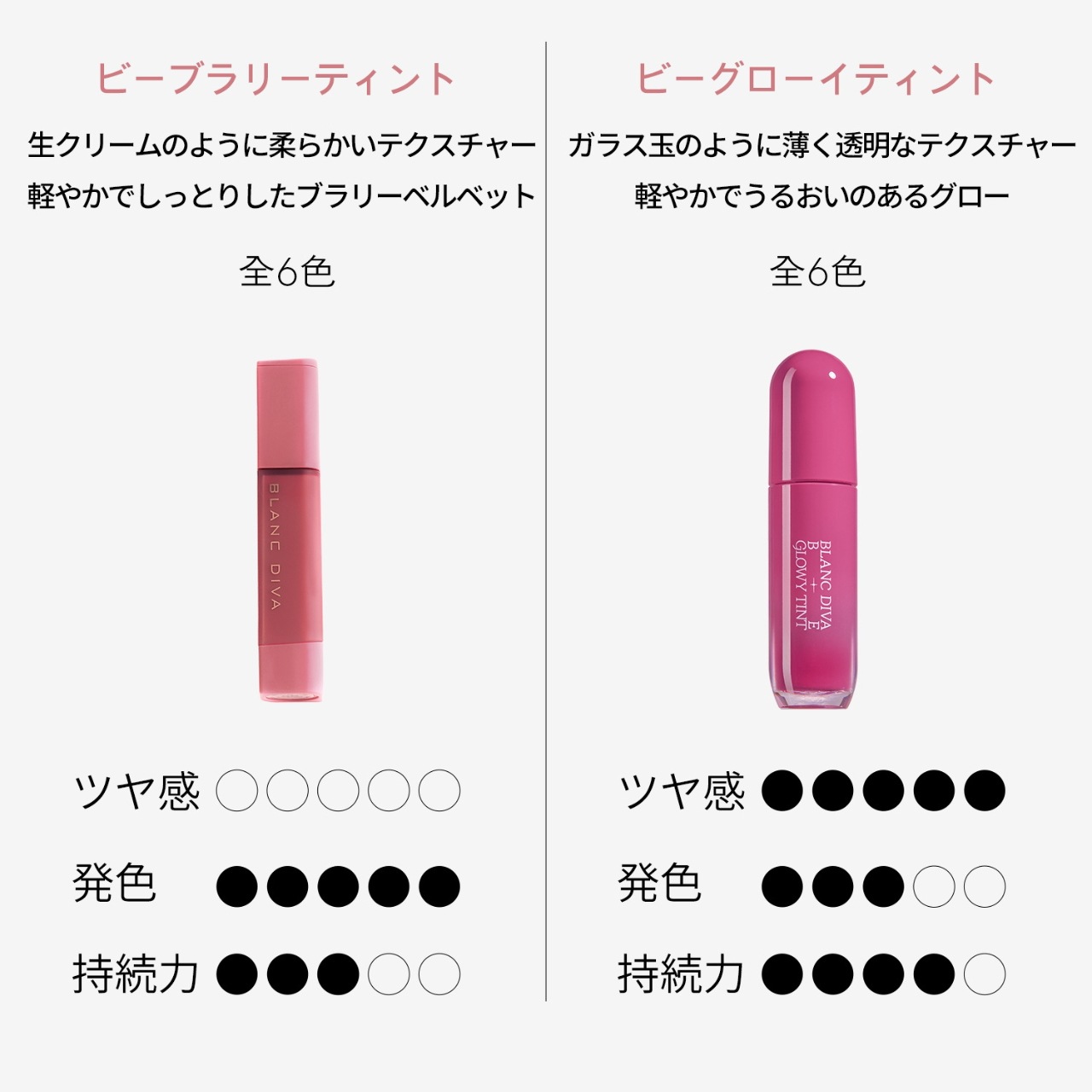 グリームカバレッジクッションファンデ本品1個+ [new!] ビーグローイティント1個選択