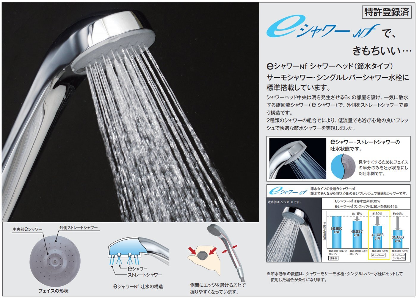 KVK 節水eシャワーnf シャワーヘッド(メッキ) シルバー PZS313T KVK 節水eシャワーnf シャワーヘッド(メッキ) シルバー PZS313T