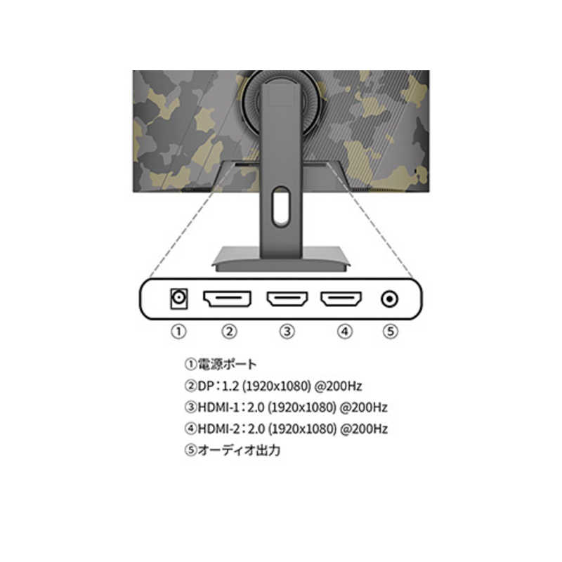 JAPANNEXT　ゲーミングモニター カモフラージュ [23.8型 /フルHD(1920×1080) /ワイド]　JN-IPS238G200F-Camo