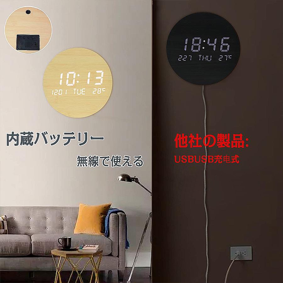 壁掛け時計 デジタル時計 非電波時計 静音 おしゃれ 掛け時計 軽量 壁時計 北欧 時計 壁掛け 掛時計 かべ掛け時計 かわいい 見やすい 軽 壁掛け時計 デジタル時計 非電波時計 静音 おしゃれ 掛け時計 軽量 壁時計 北欧 時計 壁掛け 掛時計 かべ掛け時計 かわいい 見やすい 軽