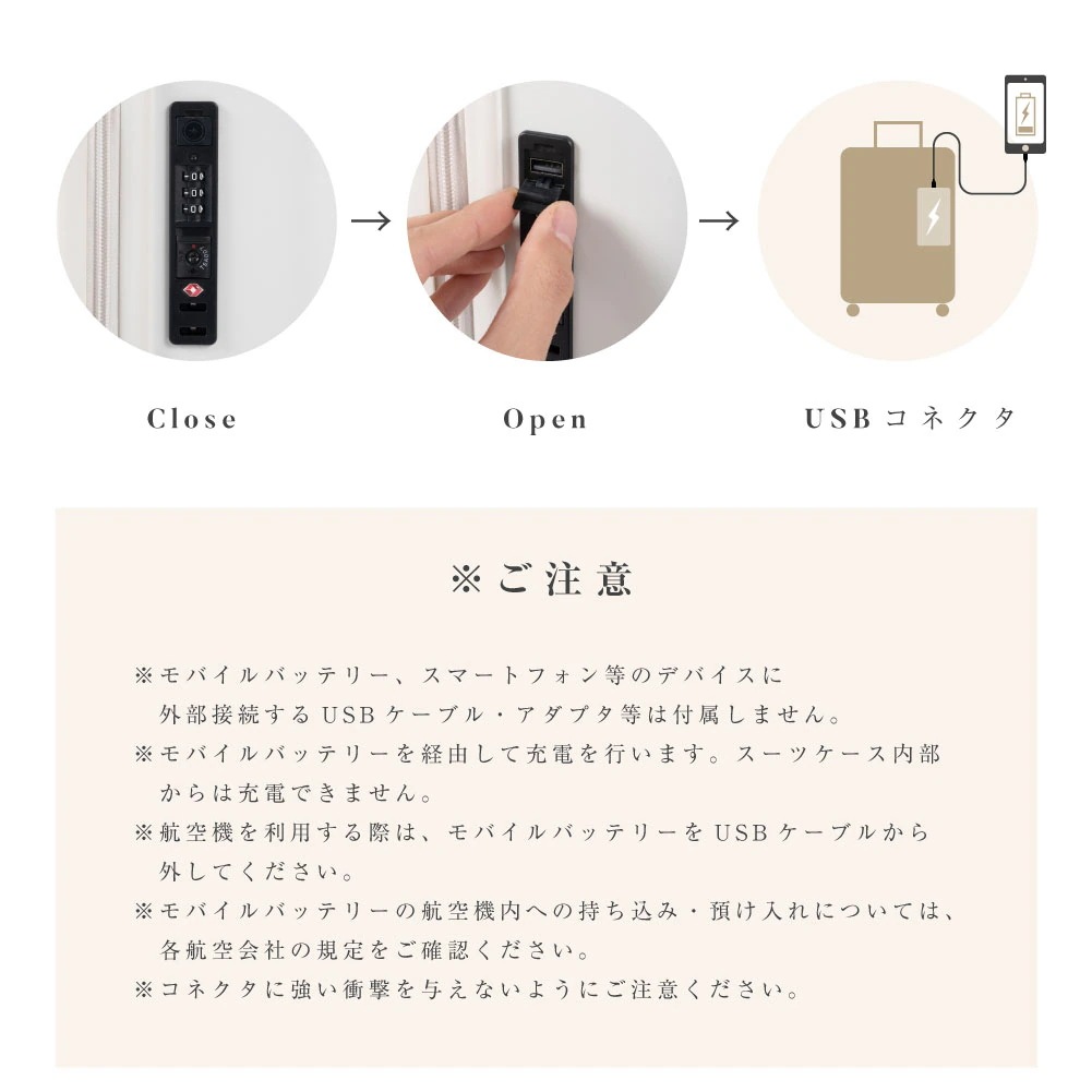 【9/4 20:00から57%OFF】ランキング受賞！ スーツケース 機内持ち込み フロントオープン 軽量 前開き sサイズ キャリーケース キャリーバッグ TSAロック ビジネス USBポート付 3