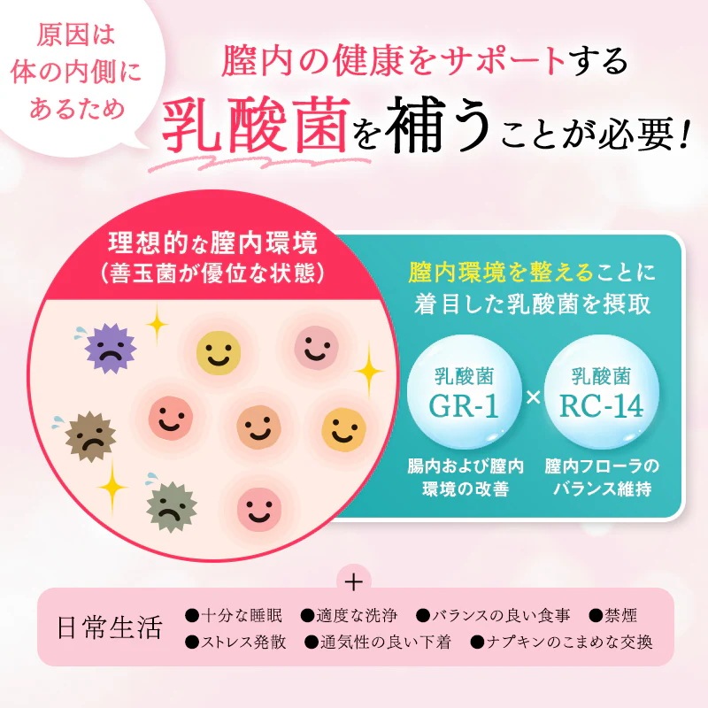 デリケートゾーンケアセット(機能性膣ケアサプリ+デリケートゾーン専用ソープ)ココラクト メディソープ 膣乳酸菌 機能性表示食品 デリケートゾーンケアセット(機能性膣ケアサプリ+デリケートゾーン専用ソープ)ココラクト メディソープ 膣乳酸菌 機能性表示食品