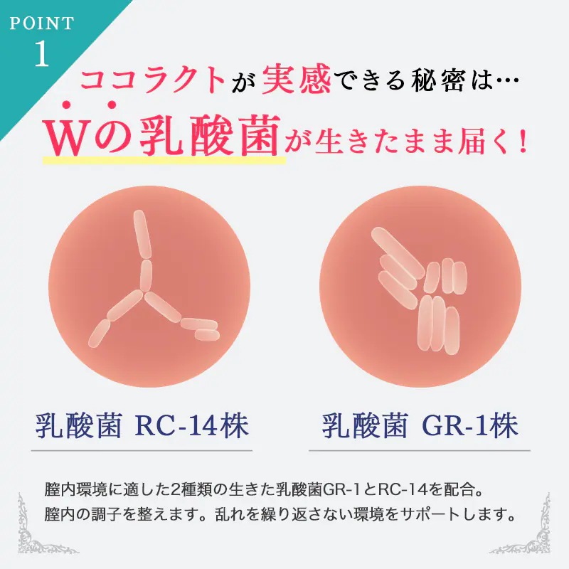 デリケートゾーンケアセット(機能性膣ケアサプリ+デリケートゾーン専用ソープ)ココラクト メディソープ 膣乳酸菌 機能性表示食品 デリケートゾーンケアセット(機能性膣ケアサプリ+デリケートゾーン専用ソープ)ココラクト メディソープ 膣乳酸菌 機能性表示食品