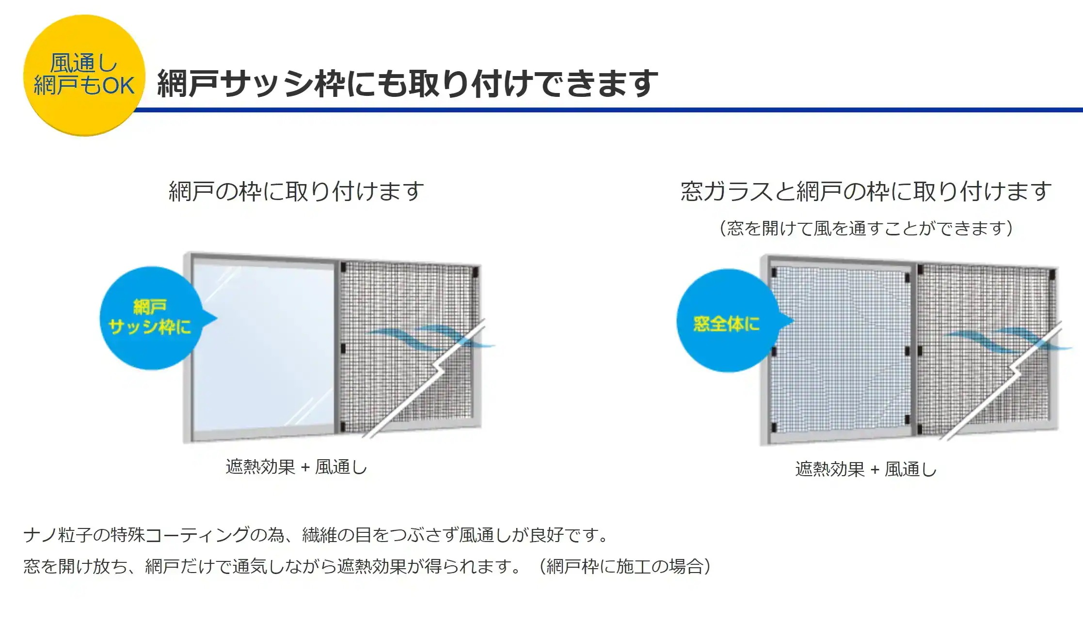 遮熱クールアップ 100cm 200cm 4セット(8枚入) 遮熱シート 断熱 紫外線 UV カット 日避け マジックテープ 簡単取り付け 遮熱クールアップ 100cm 200cm 4セット(8枚入) 遮熱シート 断熱 紫外線 UV カット 日避け マジックテープ 簡単取り付け