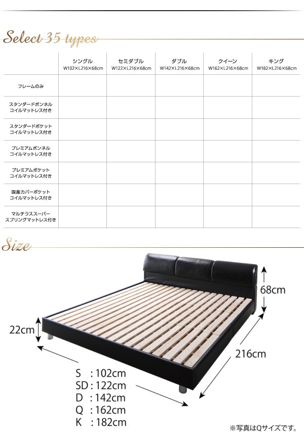 [組立設置付]モダンデザインベッド [クラインヴァール] プレミアムボンネルコイルマットレス付 キング(Kx1) [マットレス]白