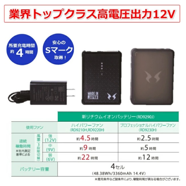 【2個販売】サンエス12Vバッテリーリチウムイオン12Vバッテリー 空調風神服　RD9290J 日本製 簡易防水 業界最薄 USBポート搭載 サンエス バッテリー 空調作業服