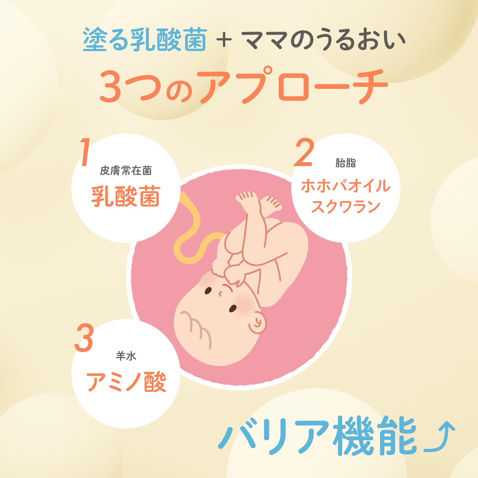 【赤ちゃん肌には乳酸菌】anduta ベビーローション 300mL 天然由来100% 塗る乳酸菌配合 無添加 高保湿 新生児~大人まで ベビーミルクローション 低刺激 ベタつかない 敏感肌 デリケート 【赤ちゃん肌には乳酸菌】anduta ベビーローション 300mL 天然由来100% 塗る乳酸菌配合 無添加 高保湿 新生児~大人まで ベビーミルクローション 低刺激 ベタつかない 敏感肌 デリケート