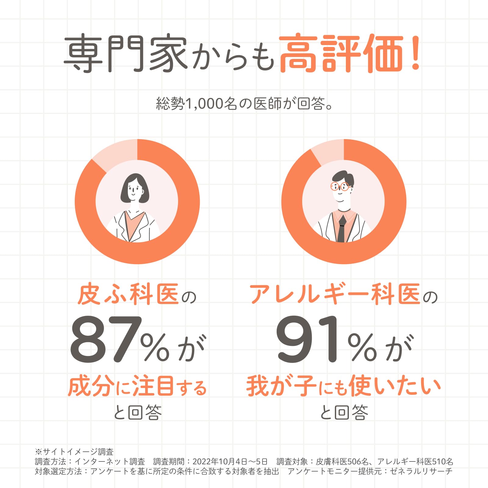 【赤ちゃん肌には乳酸菌】anduta ベビーローション 300mL 天然由来100% 塗る乳酸菌配合 無添加 高保湿 新生児~大人まで ベビーミルクローション 低刺激 ベタつかない 敏感肌 デリケート 【赤ちゃん肌には乳酸菌】anduta ベビーローション 300mL 天然由来100% 塗る乳酸菌配合 無添加 高保湿 新生児~大人まで ベビーミルクローション 低刺激 ベタつかない 敏感肌 デリケート