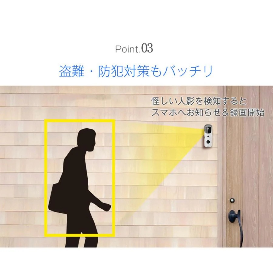 住宅設備家電ドアホンインターホン電池式 カメラ付き ワイヤレス ワイヤレスチャイム 交換 遠隔監視 インターフォン 玄関インターホン ドアホン インターホン 防犯対策 呼び鈴 住宅設備家電ドアホンインターホン電池式 カメラ付き ワイヤレス ワイヤレスチャイム 交換 遠隔監視 インターフォン 玄関インターホン ドアホン インターホン 防犯対策 呼び鈴