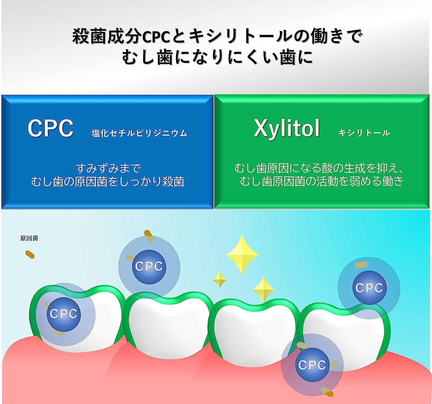 オキナ マウスウォッシュ スタイルパック LS-XS ブルー お得な2箱セット 200個入り オキナ マウスウォッシュ スタイルパック LS-XS ブルー お得な2箱セット 200個入り