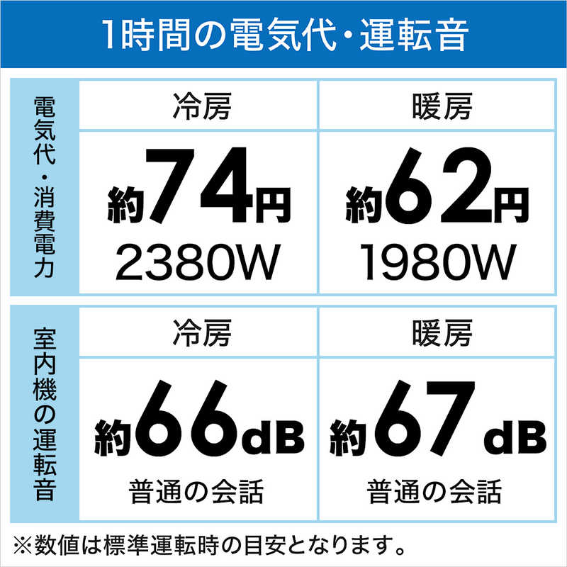 （標準取付工事費込）三菱　MITSUBISHI　エアコン おもに18畳用 霧ヶ峰 Style Sシリーズ　MSZ-S5624S-W