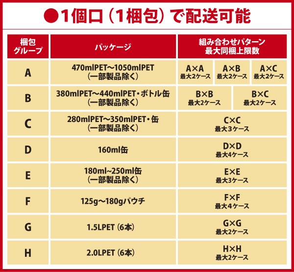 もございま ミニッツメイド ぷるんぷるん Qoo(ク... : 飲料 ...
