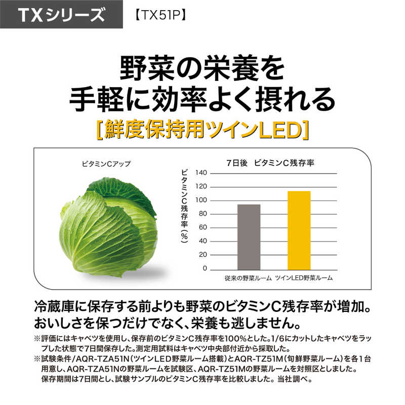 アクア　AQUA　冷蔵庫 5ドア 幅70cm 507L フレンチドア(観音開き) クリアホワイト　AQR-TX51P-W（標準設置無料）