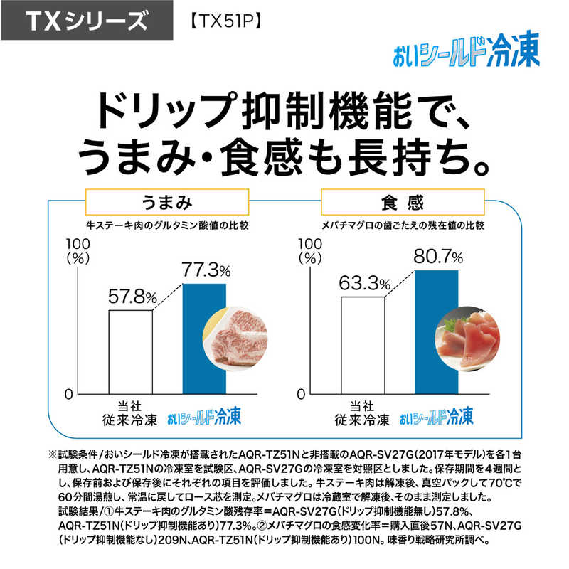 アクア　AQUA　冷蔵庫 5ドア 幅70cm 507L フレンチドア(観音開き) クリアホワイト　AQR-TX51P-W（標準設置無料）