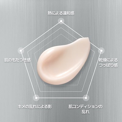 Qoo10] センテリアン24 【公式】エキスパートマデカクリームリニュ