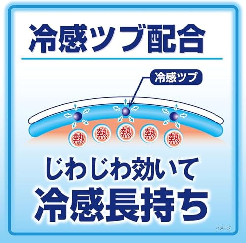 Qoo10] 熱さまシート 小林製薬 熱さまシート 子供用 12枚＋