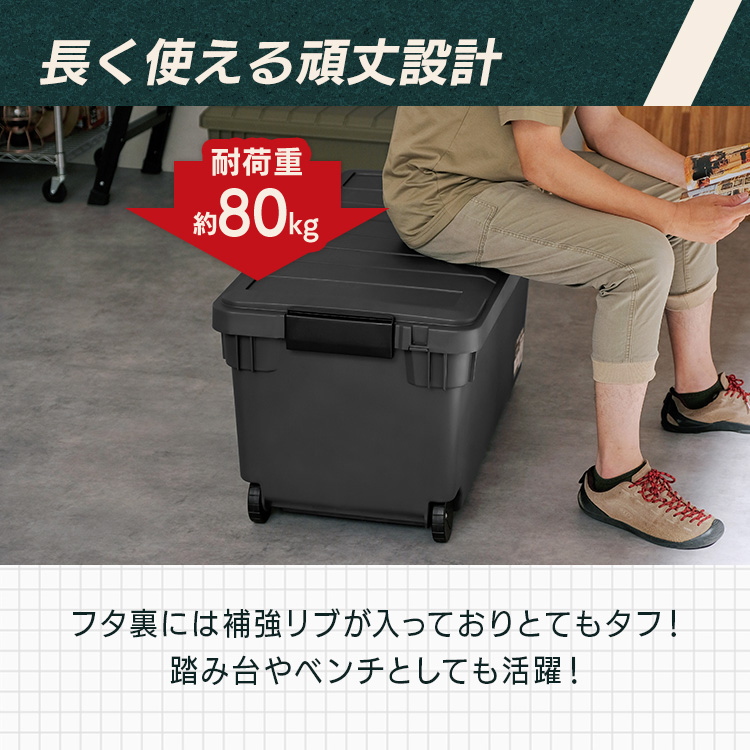 【目玉商品】コンテナボックス 蓋付き 屋外 収納 工具箱 キャンプ 車載 防災 頑丈 160L 大容量 キャスター付き RVBOX1000 RV1000R メガ割