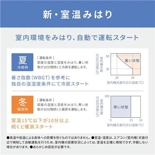 【標準工事費込】【無料長期保証】【推奨品】パナソニック CS-TX225D-W エアコン Eolia (6畳用) クリスタルホワイト CSTX225DW