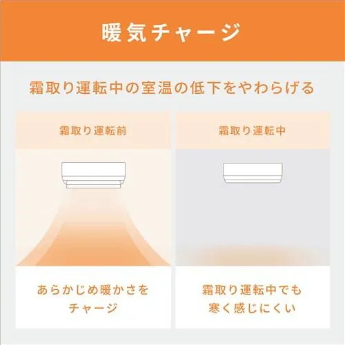 【標準工事費込】【無料長期保証】【推奨品】パナソニック CS-TX225D-W エアコン Eolia (6畳用) クリスタルホワイト CSTX225DW