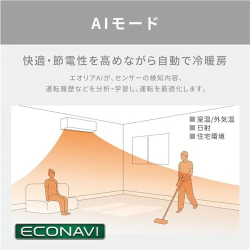 【標準工事費込】【無料長期保証】【推奨品】パナソニック CS-TX225D-W エアコン Eolia (6畳用) クリスタルホワイト CSTX225DW