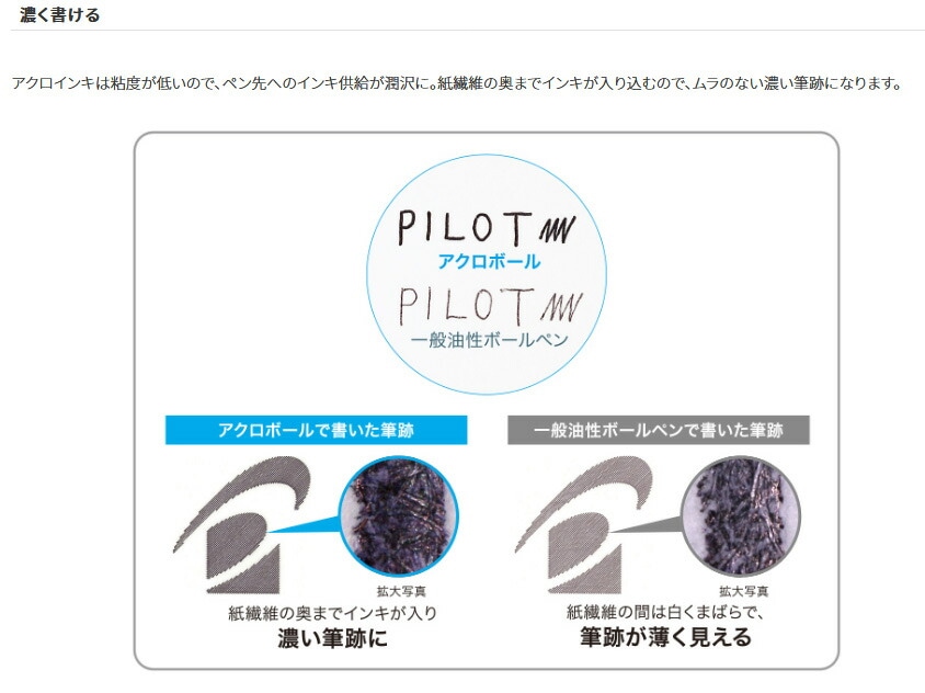 （まとめ買い）油性ボールペン アクロ ドライブ 0.7mm ダークグレー BDR-3SR-DGY [x3]