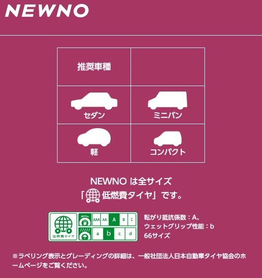24年製 NEWNO 185/65R15 88S サマータイヤ 低燃費 経済的 夏タイヤ 輸入車 国産車 [営業日午前着金で当日出荷][在庫有-取付店直送可]