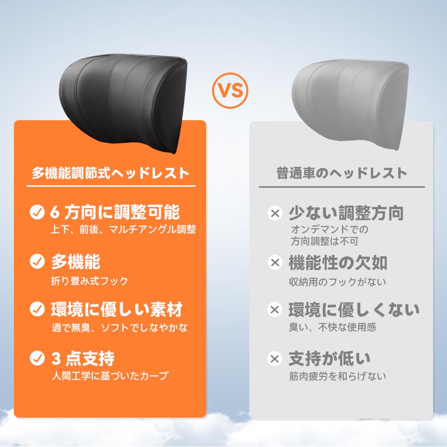 ネックパッド 車ヘッドレスト 首クッション シートクッション ネックピロー 車載 高さ調整 前後調整 角度調整 カークッショ 首枕 首サポート 運転 長距離