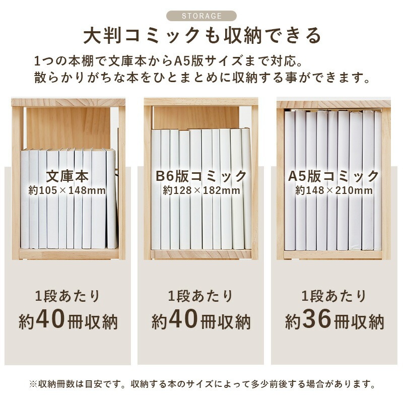 回転本棚 ブックラック 7段 ハイタイプ 木製 天然木パイン材 無塗装 完成品 マンガ本 文庫本 コミック 収納棚 回転本棚 ブックラック 7段 ハイタイプ 木製 天然木パイン材 無塗装 完成品 マンガ本 文庫本 コミック 収納棚