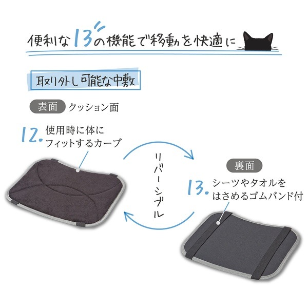アドメイト CATリュックキャリーGY : ペット : Liscio 人気新品