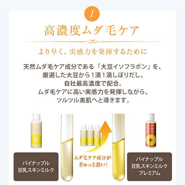 Qoo10] 鈴木ハーブ研究所 パイナップル豆乳スキンミルクプレミアム