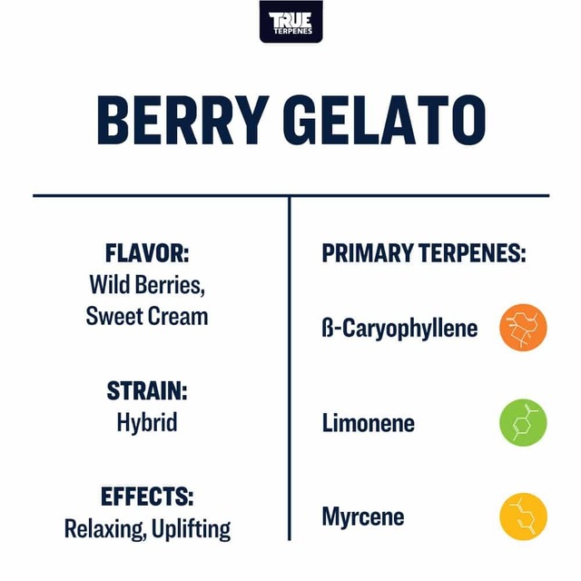 Berry Gelato Profile (100% All Natural) 2ml True T Berry Gelato Profile (100% All Natural) 2ml True T