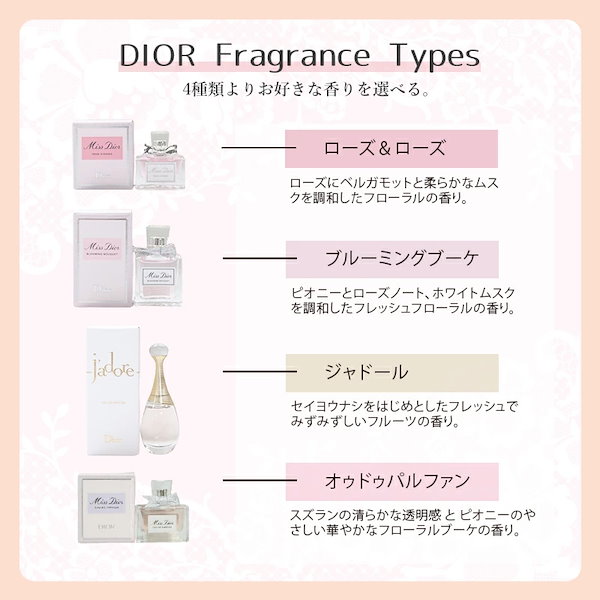 Qoo10] Dior ミニ香水 ギフトセット タオルハンカチ