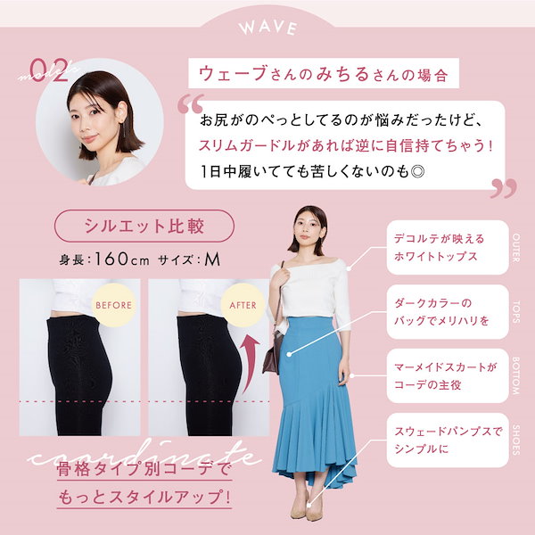 Qoo10] ベルミス 【公式】スリムガードル 5着セット 骨格