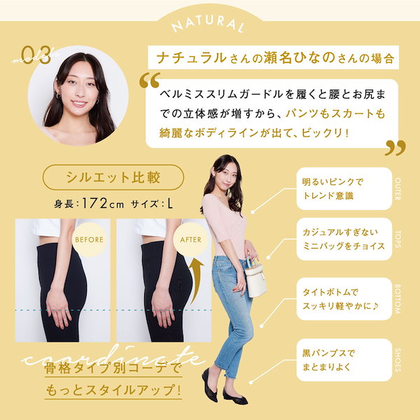 Qoo10] ベルミス 【公式】スリムガードル 5着セット 骨格