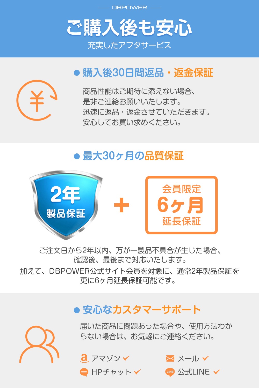 ジャンプスターター 12V 8000mAh 6.5L ガソリン/5.5L ディー ゼル車まで対応 1000Aピーク電流 エンジンスターター モバイルバッテリー機能 LEDライト PSE認証 2年保証