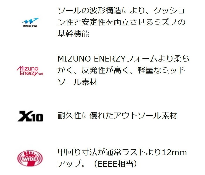 4E幅 メンズ レディース ウエーブライダー29 SW スーパーワイド ランニングシューズ ジョギング マラソン J1GC2565 4E幅 メンズ レディース ウエーブライダー29 SW スーパーワイド ランニングシューズ ジョギング マラソン J1GC2565