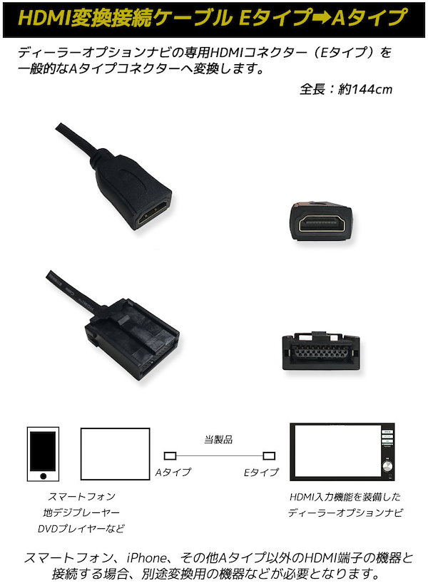 hdmi カーナビ用 HDMI 変換 ケーブル Eタイプ オス スマホ iPhone dvdプレーヤー ミラーリング