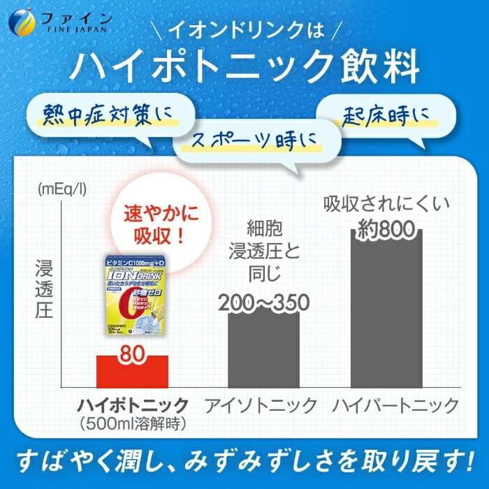 ファイン イオンドリンク 乳酸菌プラス ヨーグルト風味 (500ml用×20包) 10箱 (1箱入×10 まとめ買い) スポーツドリンク 粉末 ハイポトニック飲料 スティックタイプ 熱中症対策