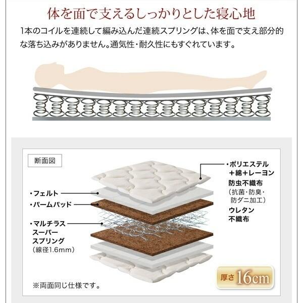 組立設置付 ダブルベッド スーパースプリングマットレスセット 6段階高さ調節 すのこベッド 棚 コンセント ベッドセット 耐荷重600kg 組立設置付 ダブルベッド スーパースプリングマットレスセット 6段階高さ調節 すのこベッド 棚 コンセント ベッドセット 耐荷重600kg