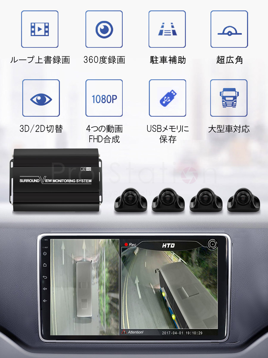 3Dアラウンドビュー 2023年モデル ドライブレコーダー 中型大型車対応 1080P AHD対応 Sonyレンズ 全方向3Dバードビュー 3ヶ月保証