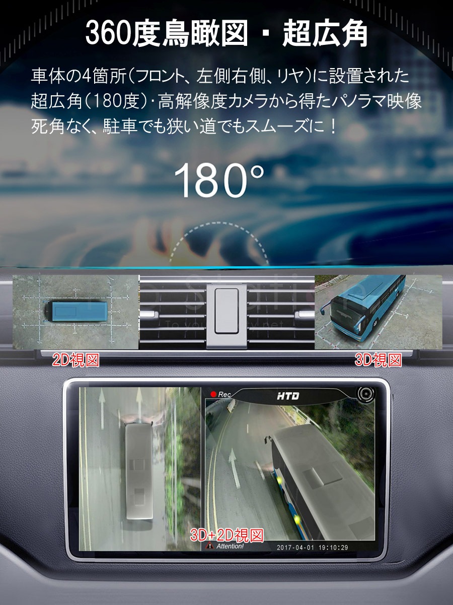 3Dアラウンドビュー 2023年モデル ドライブレコーダー 中型大型車対応 1080P AHD対応 Sonyレンズ 全方向3Dバードビュー 3ヶ月保証