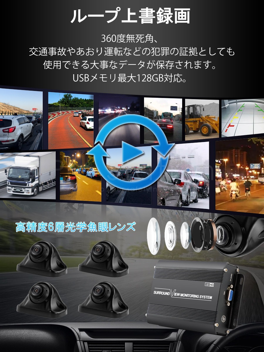 3Dアラウンドビュー 2023年モデル ドライブレコーダー 中型大型車対応 1080P AHD対応 Sonyレンズ 全方向3Dバードビュー 3ヶ月保証
