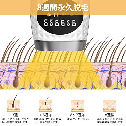 脱毛器冷感脱毛レーザー脱毛器IPL光脱毛... : 家電 新品通販