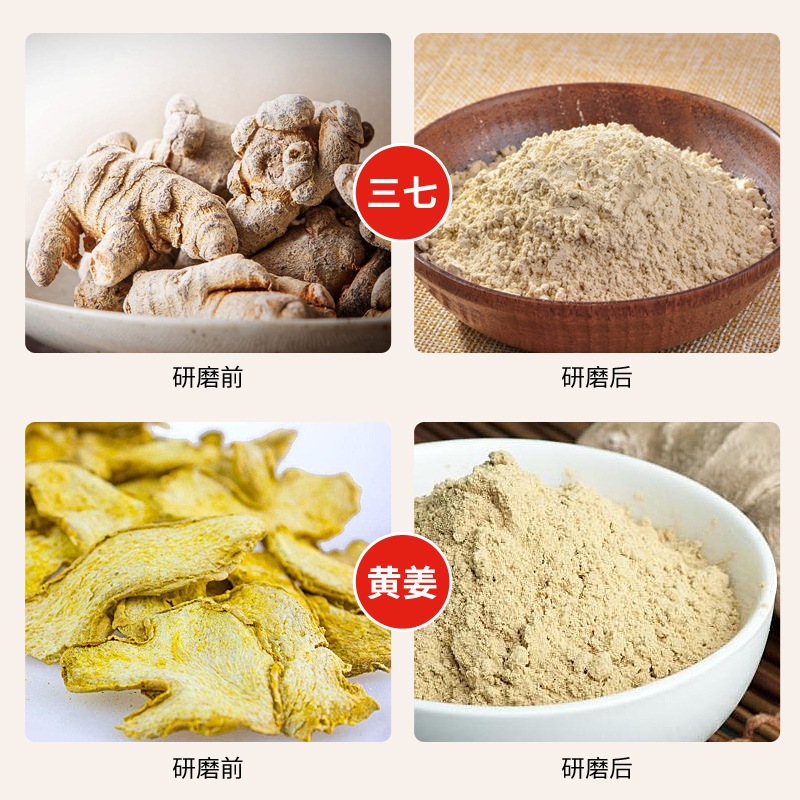 薬品粉砕機穀物粉砕機小型粉末粉砕機業務用粉砕機薬草粉砕機 電動