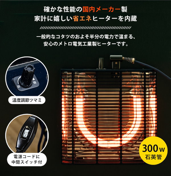 Qoo10] 【佐川離島発送不可】モダンオールシーズン