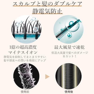 【美人百花速乾ドライヤー部門NO1】速乾×美髪 ANLAN ダブルケアドライヤー Amazon | 【美人百花速乾ドライヤー部門NO1】【速乾×美髪】ANLAN