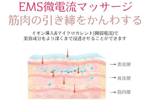 かっさプレート 美顔器 かっさマッサージ かっさ 顔 かっさ板 温熱フェイス美容器 EMS リフトアップ イオン導入 美顔ローラー 小顔 温感 マッサージャー USB充電式 かっさプレート 美顔器 かっさマッサージ かっさ 顔 かっさ板 温熱フェイス美容器 EMS リフトアップ イオン導入 美顔ローラー 小顔 温感 マッサージャー USB充電式