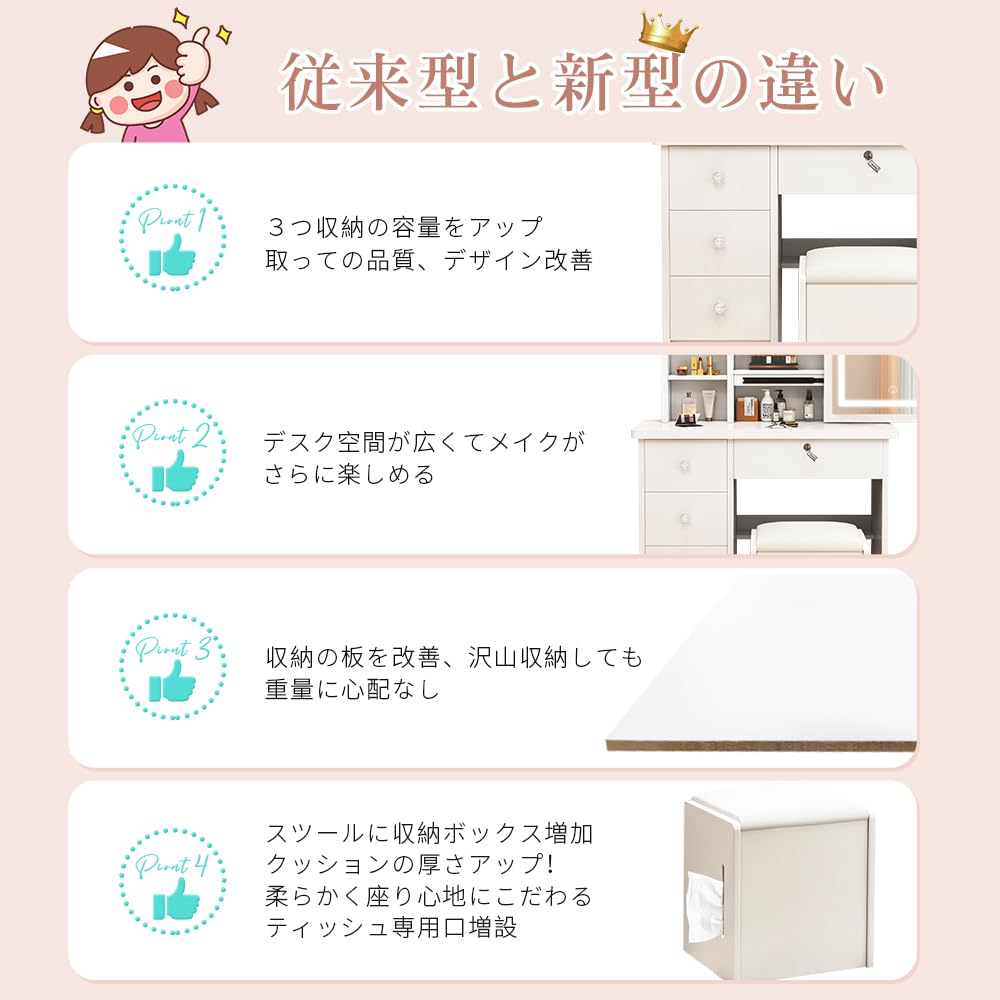 ドレッサー コンパクト テーブル ライト付き 幅員80cm 大容量収納力 白 3色LED 女優ミラー 鏡台 化粧台 ホワイト スツール付き モデルv01
