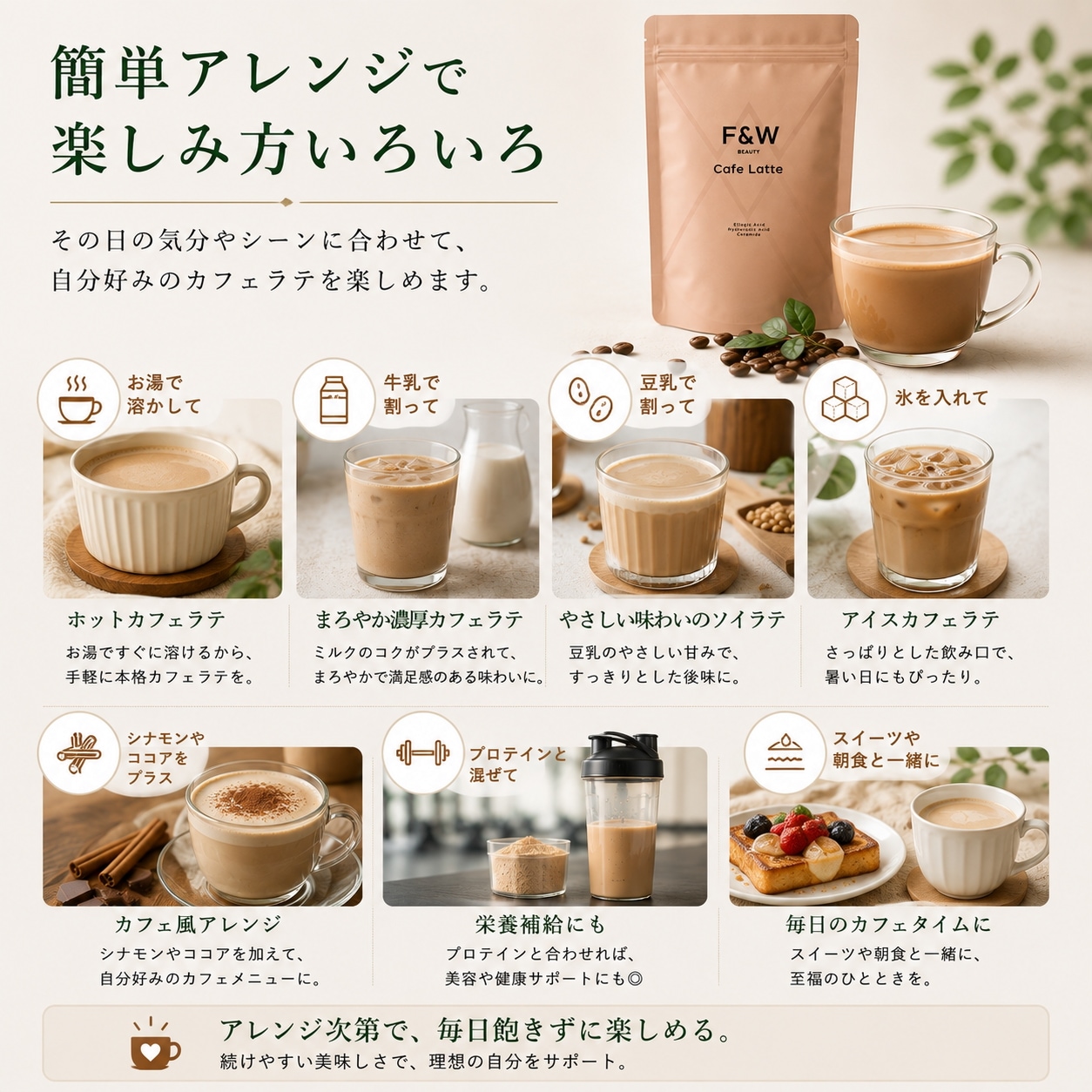 ⭐︎chi29⭐︎様新品未開封♡F&Wダイエットコーヒー♡カフェラテセット Qoo10] F&W TikTokで話題 管理栄養士監修 美容
